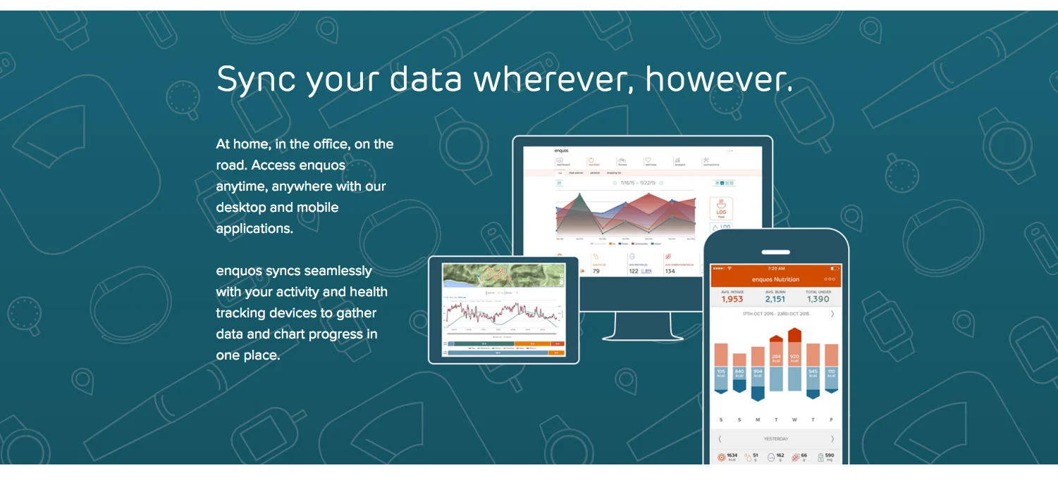 Enquos health tracking platform